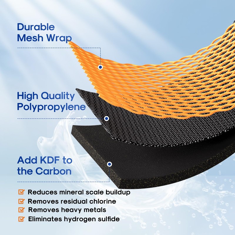 ICEPURE 5 Micron 4.5" x 10" CTO10BB-KDF Whole House Water