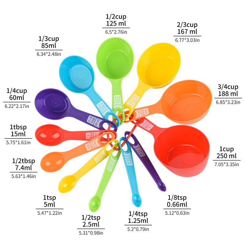 Smithcraf Measuring Cups and Spoons Set, 12 Pieces Cute Metric