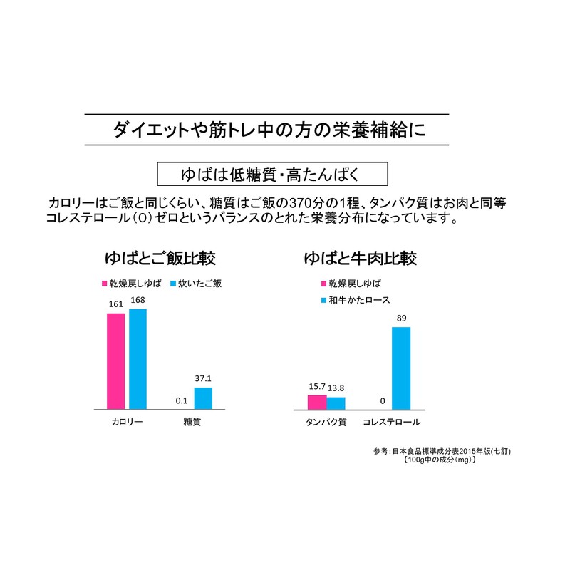 Eolosi Dried Rod Cut (11.3 oz (320 g) Made in