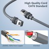 Jadaol Starlink Cable 6.5FT Starlink Gen 3 Cable Standard Actuated