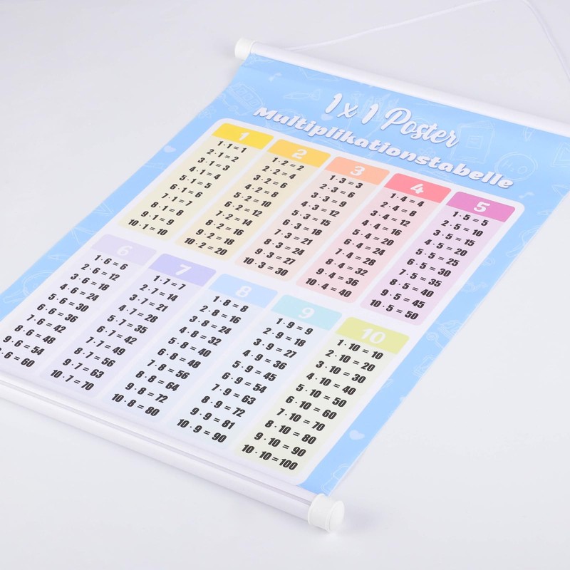 Yoosso 1 x 1 Poster Learning Learning Poster Mathematics 1x1
