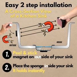 Invisible Magnetic Sponge Holder for Kitchen Sink Caddy with Magnetic Sponge Set 4 Dual-Sided Large Magnet Dish Scrubber (Clutter Organizer) by Mustache Dad