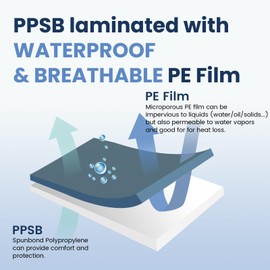 ETERNA Hazmat Suits- 5 Pack Disposable Protective Coveralls with Shoe Covers for Men & Women, PE & PPSB Hazmat Suits Shield from Dirt, Dust, Paint (X-Large)