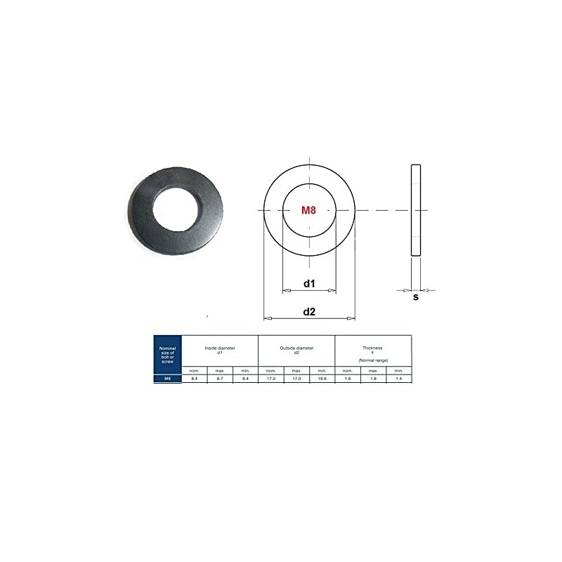 TERF® M8 Black Rubber Flat Washer M8 / 8mm ID