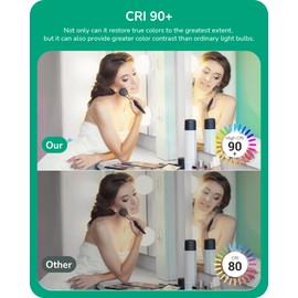 EDISHINE 8 Pack G25 LED Globe Light Bulbs CRI90+, Vanity Light Bulbs for Bathroom 5W Equivalent 25W 5000K Daylight 450LM, Globe Light Bulbs Over Mirror, Makeup Round Light Bulbs E26 Non-dimmable