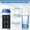 PureDrop PDR-FG15 2.5"x10" GAC Granular Activated Carbon Water Filter Cartridge