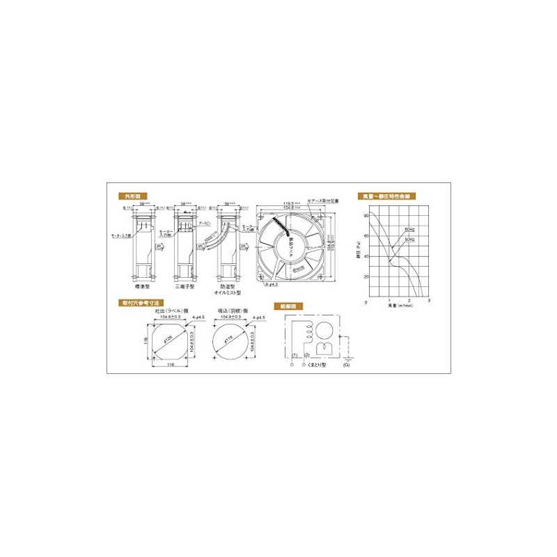 Ikura Fan (Moisture-proof) 120 Square RHS Type RHS4556 (200V)