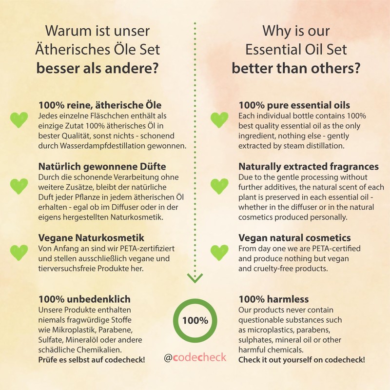 Natura Pur Organic and Pure Essential Oil Set