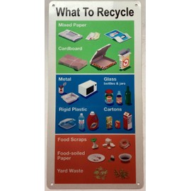 NYC WHAT TO RECYCLE SIGN (White, Reflective, ALUMINUM-RUST FREE, SIZE 6X12)
