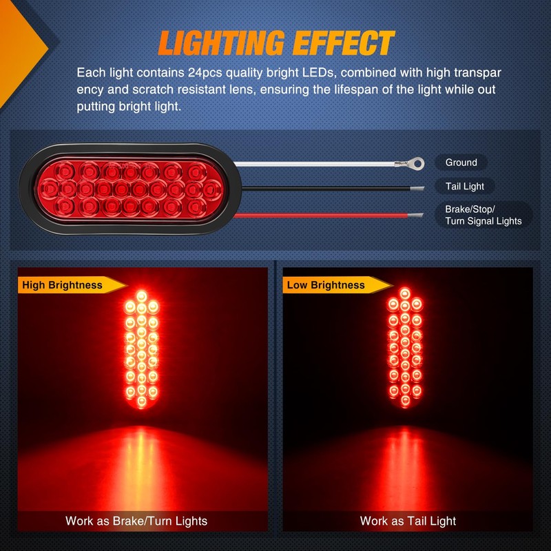 Nilight 6Inch Oval Trailer Tail Light 2PCS Red 24LED Stop