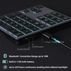 Doohoeek Backlit Bluetooth Numeric Keypad for Laptops and Computers, Number