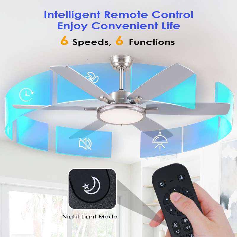 52in Ceiling Fan with Light,Modern Ceiling Fan with Light and