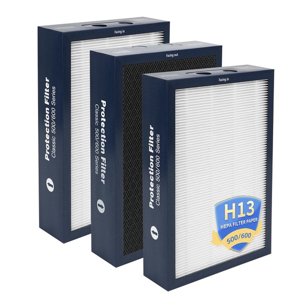 500/600 Series Replacement Filter Compatible with Blueair Classic 501, 503,