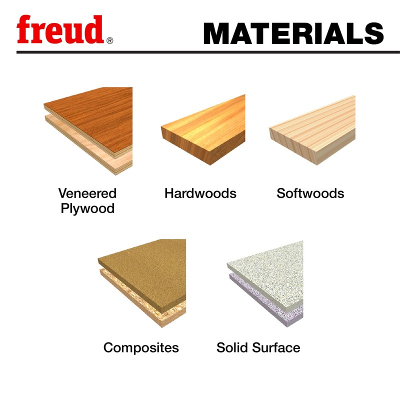 Freud PB-002: Precision Shear™ Forstner Drill Bit 3/8-Inch