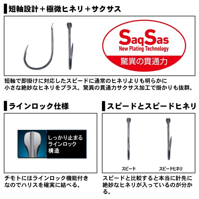 Daiwa D-MAX Silver Wolf Chinu SS Speed Hineri No. 1