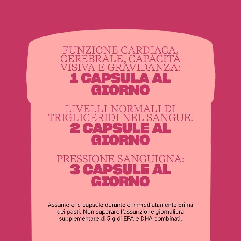 Swisse Omega 3 Concentrato 60 capsule molli 1800 mg di