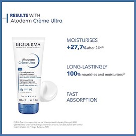 - Creme Ultra Trattamento Quotidiano Idratante Nutriente, 200ml