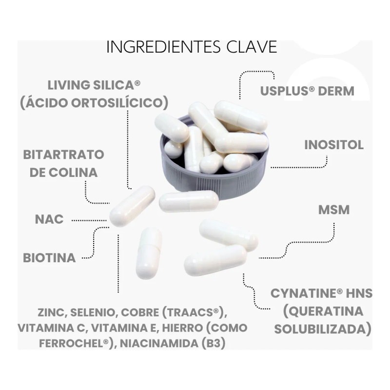 Cellx Keradence Suplemento Patentado Para Piel Y Uas