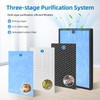 HP8 Replacement Filter Compatible With SimPure HP8 Air Purifier, Models: