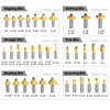 KOWOOD Router Bits Sets 35B Pieces, Tungsten Carbide Router Bits