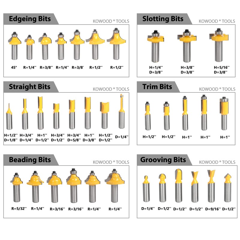 KOWOOD Router Bits Sets 35B Pieces, Tungsten Carbide Router Bits