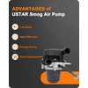 USTAR Secondary Air Injection Pump Compatible with Toyota Tacoma 2005-2015