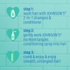 Johnson?s Tear Free Detangling 2-in-1 Toddler & Kids Shampoo &
