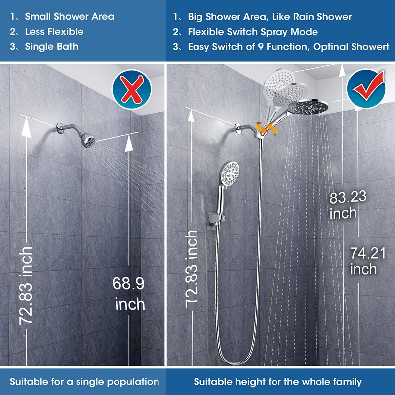 7.5" Dual Rotatable Shower Head with Handheld Combo, 9 Spray