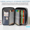 Jortmrd Large Pencil Case, Pencil Case, 4 Compartments, 72 Compartments,