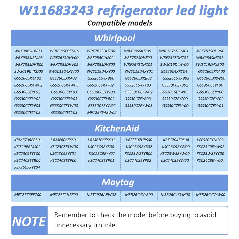 Delixike W11683243 LED Module Service Fits Whirlpool Kenmore Maytag Amana