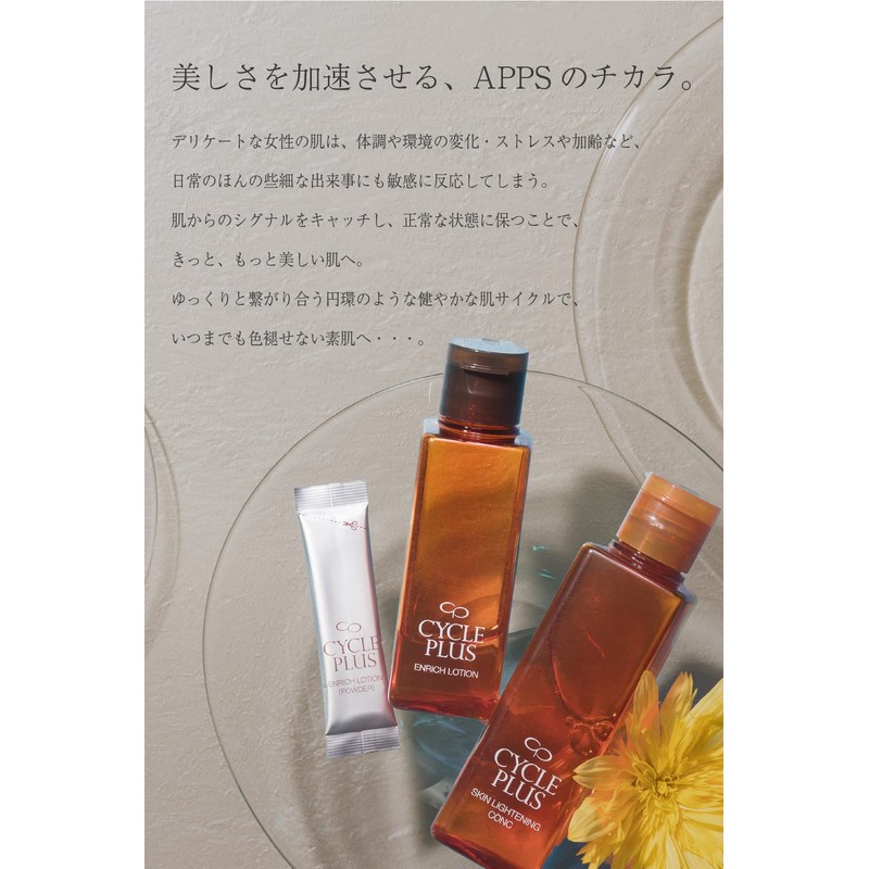 Naris Cosmetics, 3-in-1 Enrich Gel Cream, Cycle Plus (Multi-functional Skin