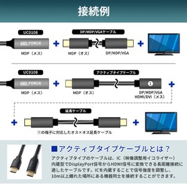 MSL FORCE uc0108 USB-C Type-C (Male) to MDP Mini DisplayPort (Female) DisplayPort Converter Adapter Display Adapter 4K Compatible Conversion Adapter Type C Type C Monitor Extractor Non-Slip Thunderbolt 3 Compatible