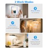 Ferswe 5W Motion Sensor LED Light Bar with Remote, 2500mAh