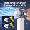 Sowmow Handheld Mini Fan with Ice Cooling, 4 Speeds Adjustable