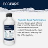 EcoPure Water Solved Water Softener Cleaner Liquid 16 oz.