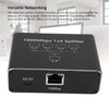 Ethernet Splitter 1 to 4 High Speed 1000Mbps, Network HUB,