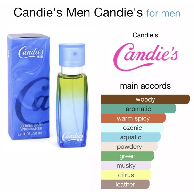 Liz Claiborne Candie's Mini For Men By Liz Claiborne 5.3ml/.18