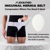 FlexaMed Right Side Inguinal Groin Hernia Truss with Compression Pad