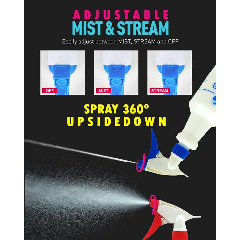 EZPRO USA Small Size Solid 16 oz Plastic Empty Spray