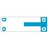 Smead AlphaZ NCC Color-Coded Labels, Letters D&Q, Light Blue, 100 Labels per Pack (67155)