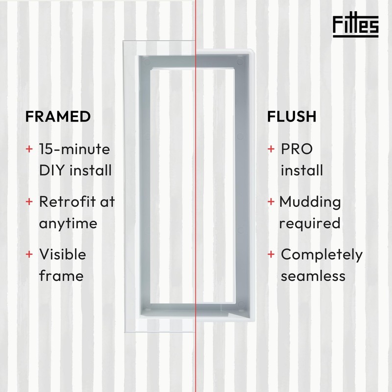 Fittes Modern Framed Wall Vent Cover 6x10 Inch, DIY AC