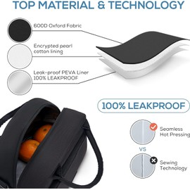 Bolsa del Almuerzo,Lonchera termica para mujer Hombre,Bolsa de almuerzo con aislamiento de gran capacidad tela Oxford A Prueba de Goteo, para Picnic,oficina,Camping (gris)