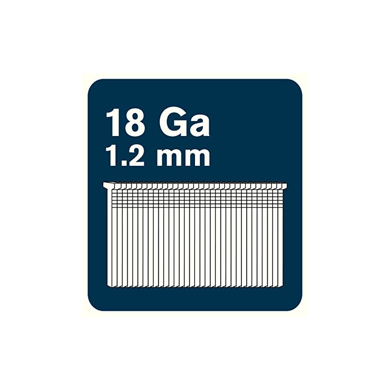 Rapid Nails type 8, 20 mm compression head nails, 18