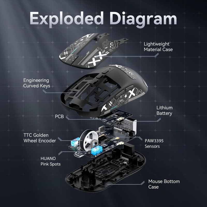 ATTACK SHARK X6 Lightweight Wireless Gaming Mouse with RGB Backlight