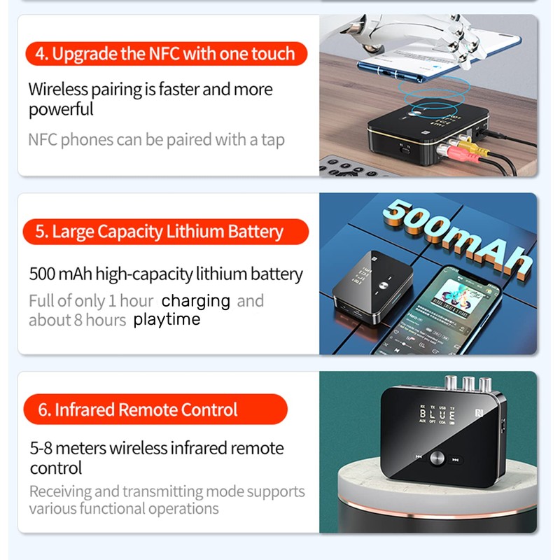 Bluetooth 5.0 Audio Receiver Transmitter 2 in 1 with Remote,