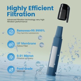 Portable Water Filter Straw Survival,Essential Camping & Hiking Gear,Water Purification Straw for Travel, Biking and Emergency Preparedness(2 Pack,Blue+Black)
