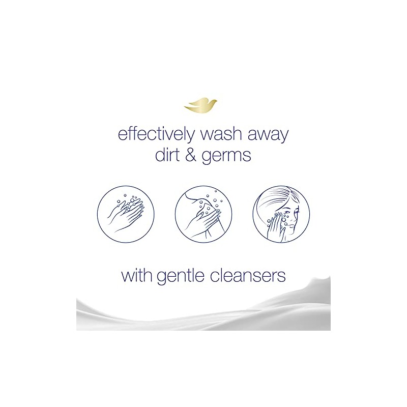 Dove Beauty Bar More Moisturizing Than Bar Soap Gentle Exfoliating