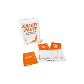 Charty Party 2025 Edition - The Game of Absurdly Funny Charts That Asks What's This Chart About? Mathematically Humorous Game for 3 or More Players