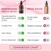 Instaskincare Suero De Retinol De Doble Tamaño Con Ácido Hia