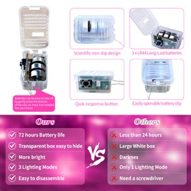 Fairy Lights Battery Operated, String Lights Battery Powered 7ft 20 Led Twinkle Lights (Pink, 12)